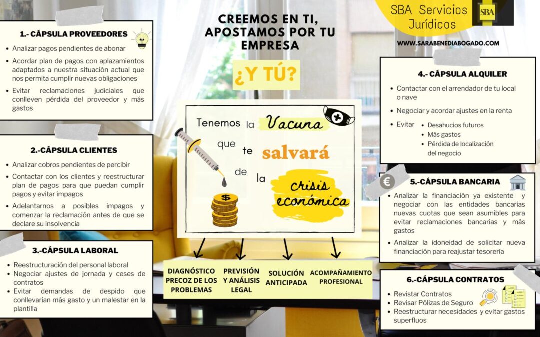 VACUNA FRENTE A LA CRISIS ECONÓMICA.