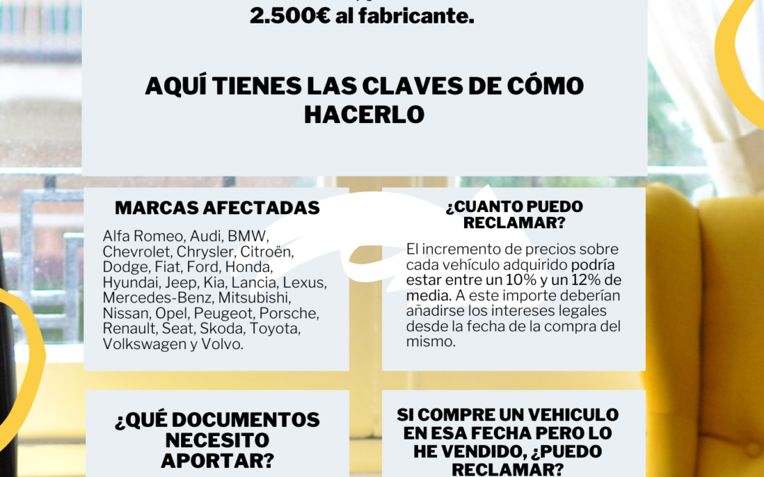 ¿COMPRASTE UN COCHE ENTRE FEBRERO DE 2006 Y AGOSTO DE 2013?