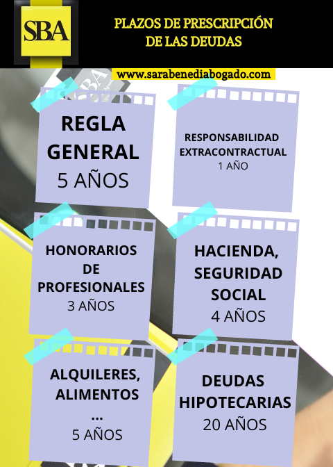 CANCELAR DEUDAS SIN PAGARLAS, ¿ES POSIBLE?